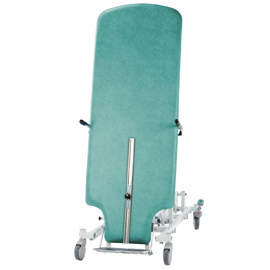 Terapi Standard – Tippbrits - Delad